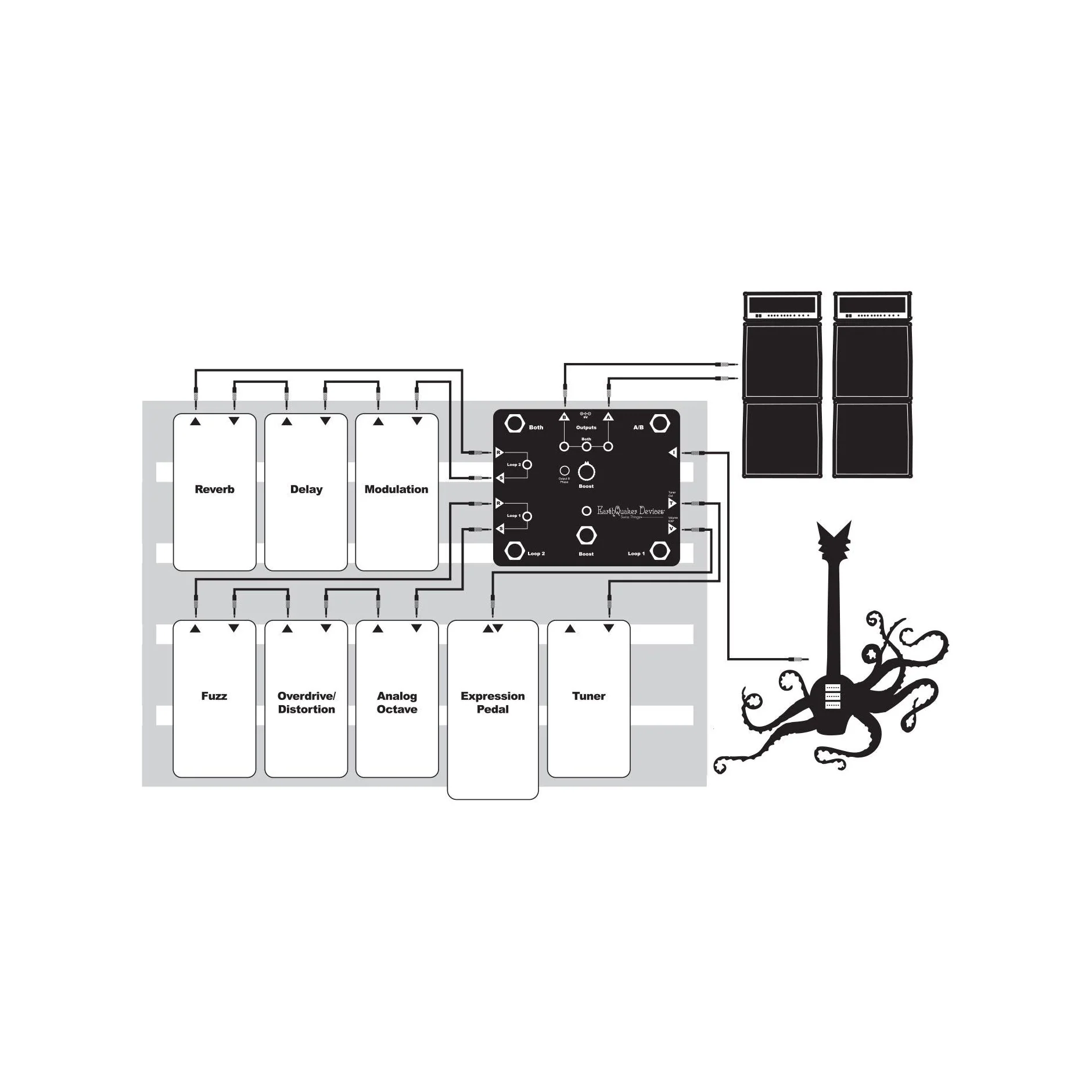 Swiss Things Pedalboard Reconciler - Image 5
