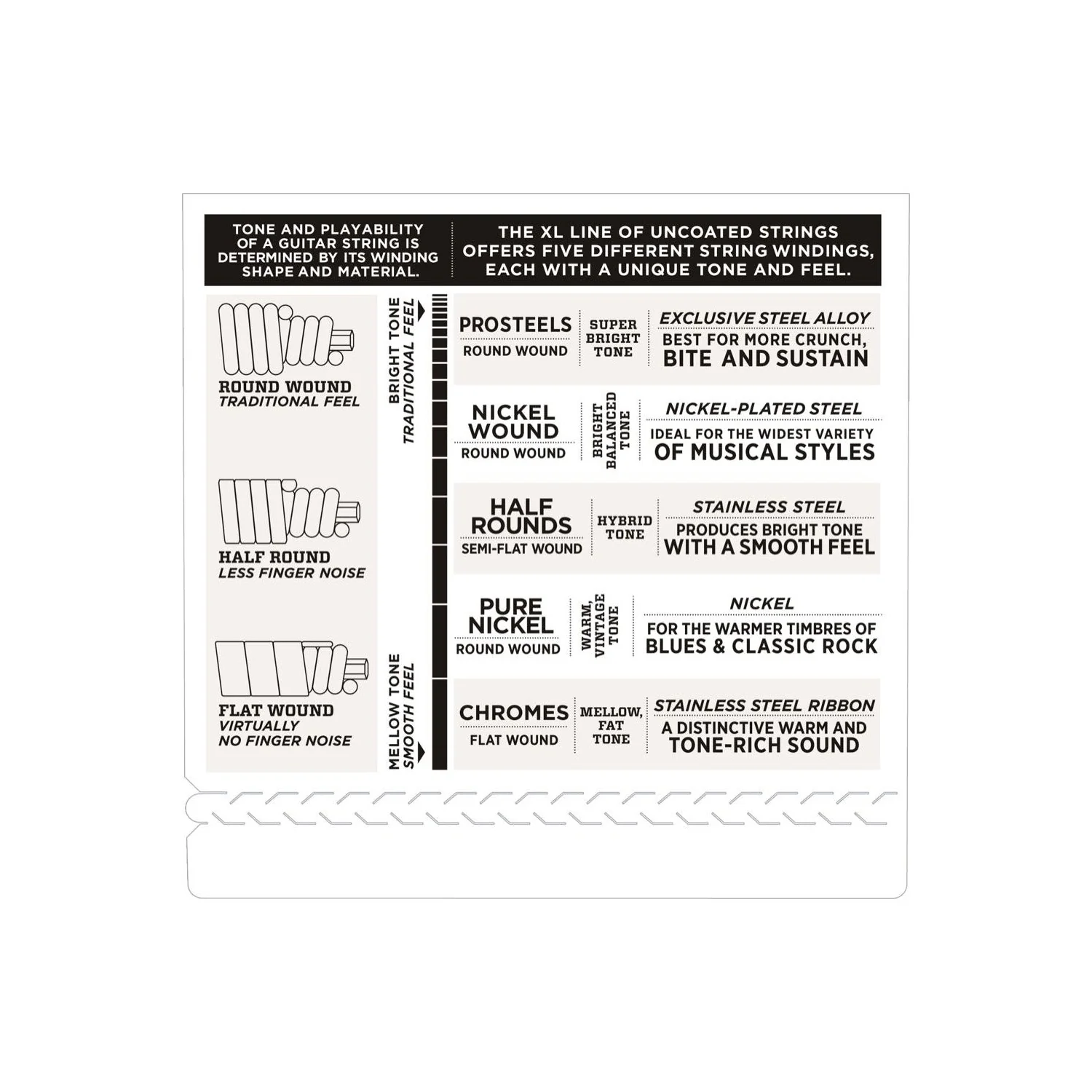 ENR72 Medium 050 105 Half Rounds - Image 4