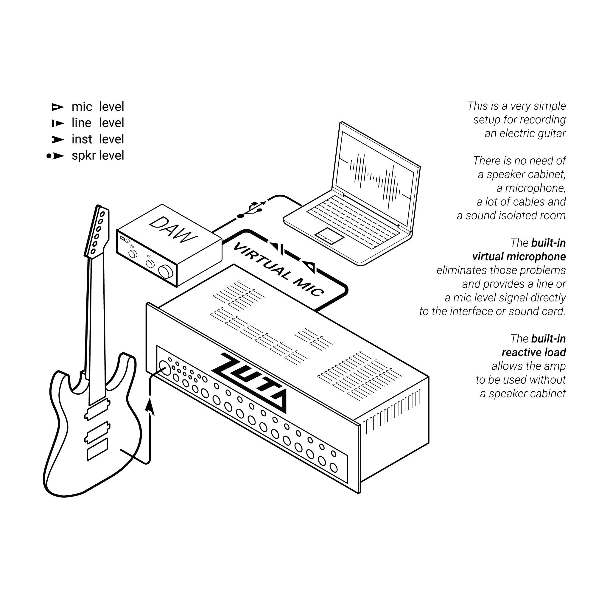 LA25 MKII - Image 5