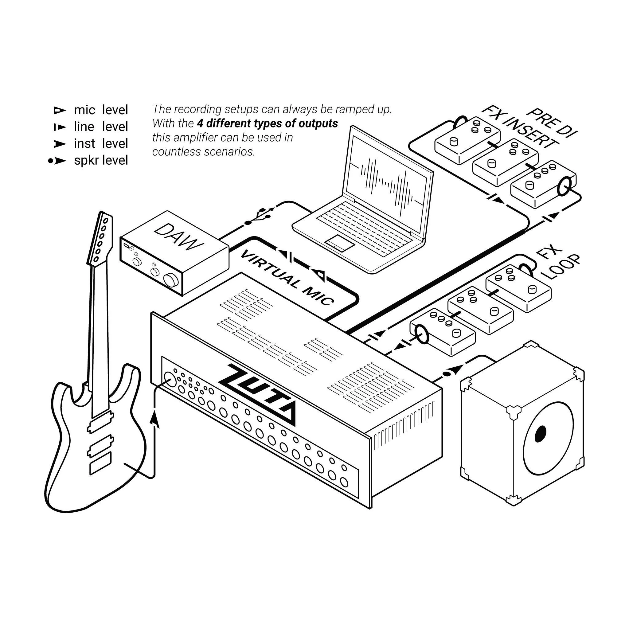 LA25 MKII - Image 6