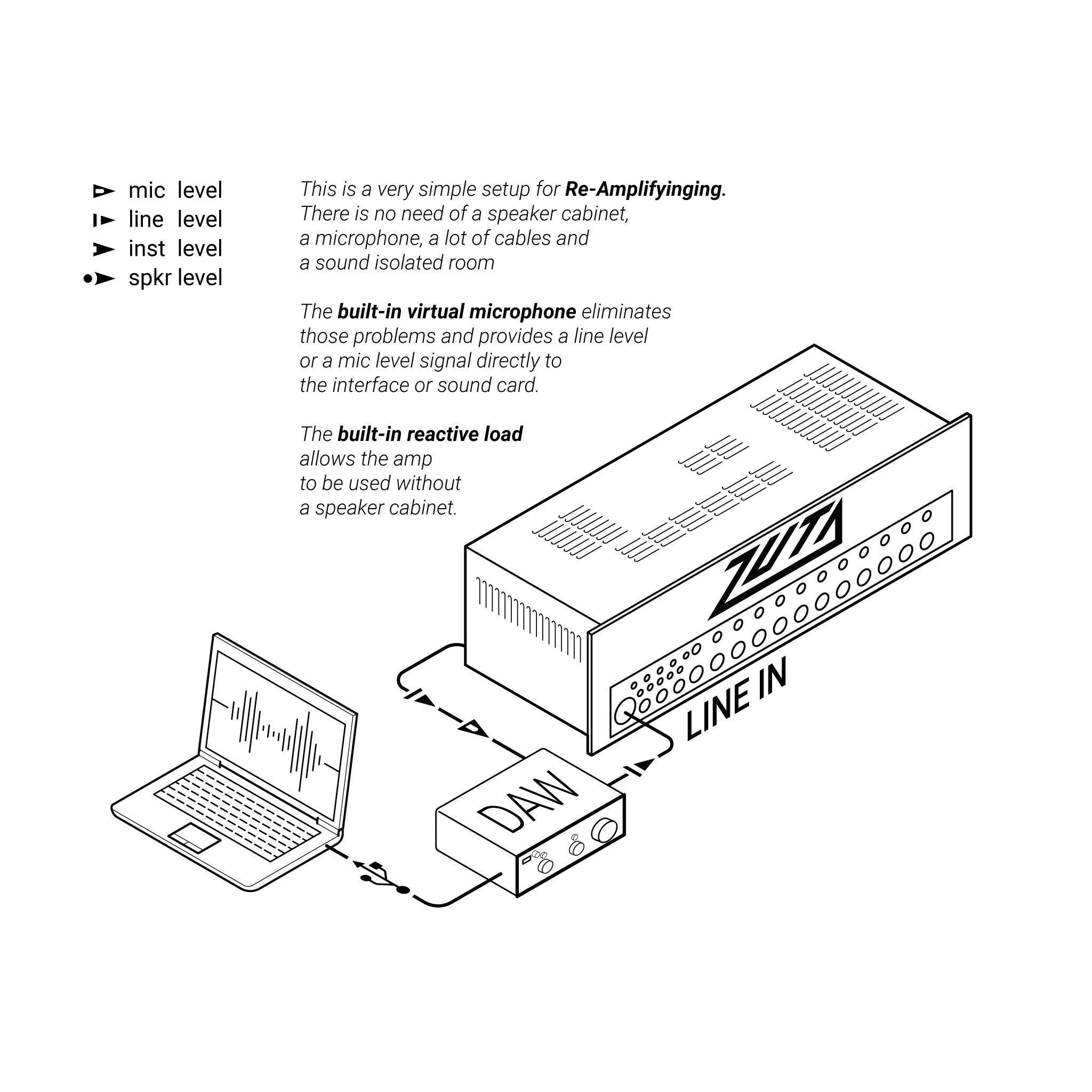 LA25 MKII - Image 7
