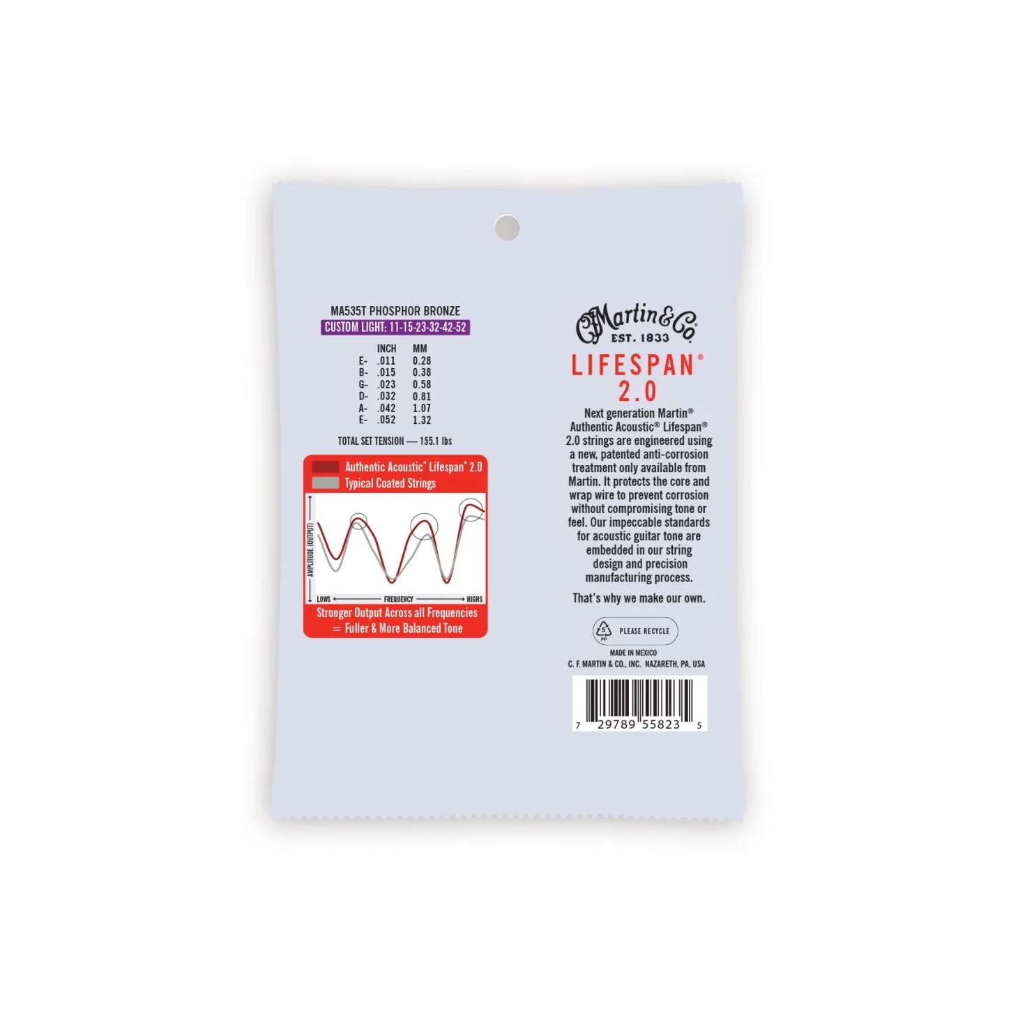 MA535T Acoustic Lifespan 2.0 Guitar Strings 92/8 Phosphor Bronze Custom Light - Image 2