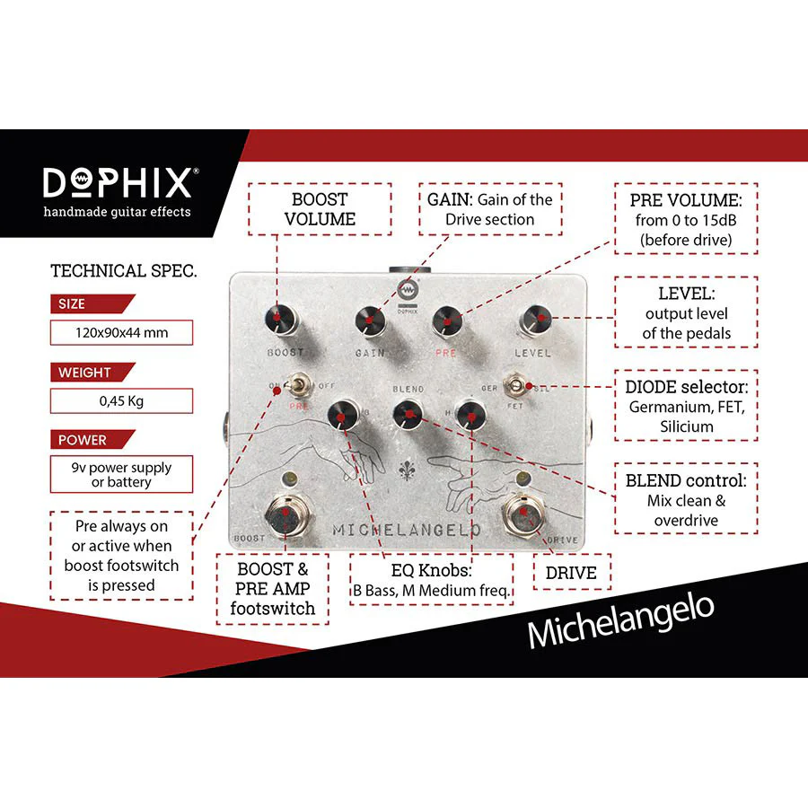 Michelangelo Overdrive Plus - Image 5