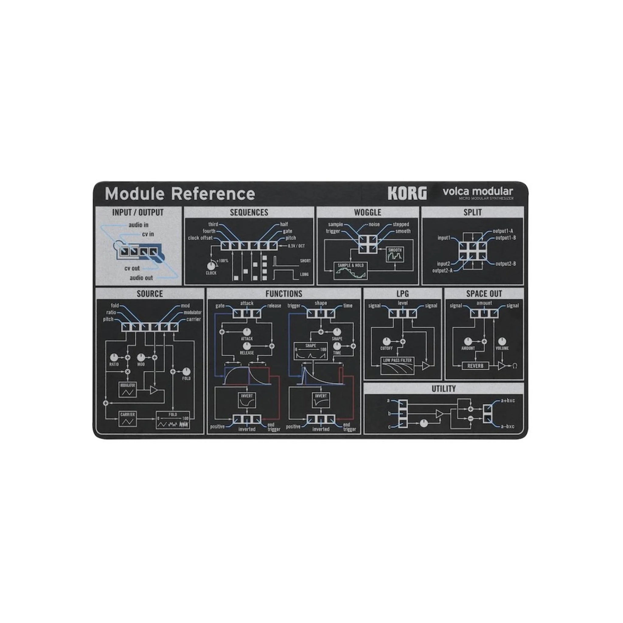 Volca Modular - Image 4